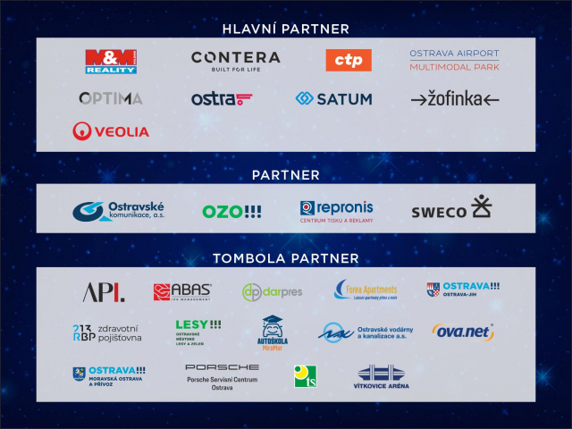 Grafická loga hlavních partnerů, partnerů a partnerů tomboly